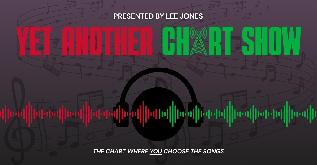 Dynamic image for mobile